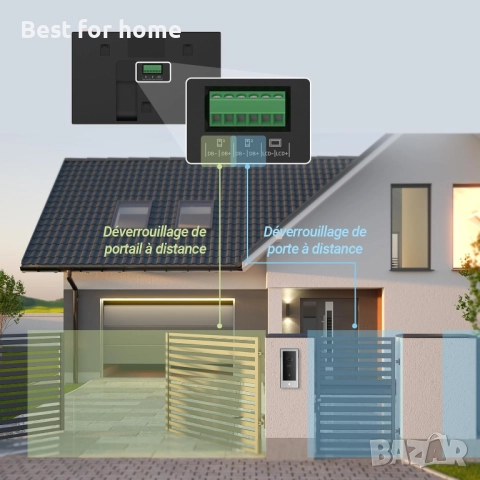 EZVIZ CP5 Видео звънец 1080P, 7-инчов сензорен монитор, RFID опция, двупосочно аудио, двубандов WiFi, снимка 5 - Друга електроника - 52926049