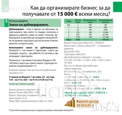 Тианде / Tiande 2025 - 2026, снимка 9 - Други оферти за работа - 51368331