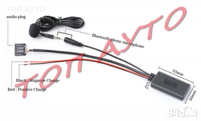 AUX Bluetooth Приемник Хонда Honda Безжичен Модул CR-V Accord Civic Микрофон, снимка 3 - Аксесоари и консумативи - 34277554