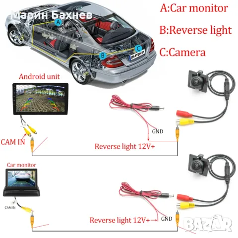 КАМЕРА ЗА ЗАДЕН ХОД MERCEDES GLK ъгъл 170, Mercedes Benz GLK X204, снимка 7 - Аксесоари и консумативи - 49192525
