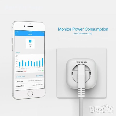 Smart контакт Koogeek P4EU, WiFi, Apple Homekit, бял, снимка 2 - Други стоки за дома - 40743161
