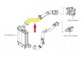 144601KB2A Маркуч за турбо за Нисан Кашкай - 1,5дци , снимка 2