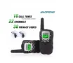 Уоки токи комплект 2 броя, Радиостанции BAOFENG BF-T3, Walkie talkie, снимка 5