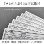 ТАБЛИЦИ за РЕЗБИ и ТАБЕЛКИ за СТРУГОВЕ C5M/MB ; C8C/M ; C10M/MB ; С11A/C/М/МВ/MT, снимка 2