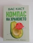Компас на храненето, снимка 1