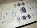 PHILIPS DVD REMOTE 1807231008, снимка 7