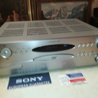 NAD L70 DVD RECEIVER-ВНОС SWISS 2107231300LNV, снимка 9 - Ресийвъри, усилватели, смесителни пултове - 41616935