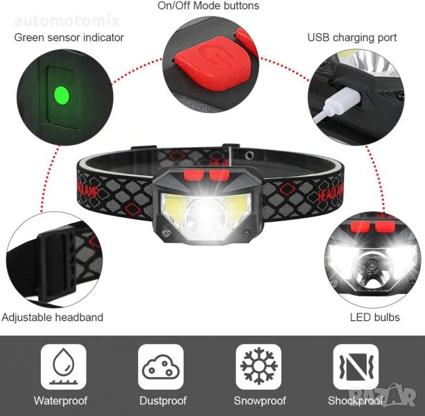 Челник със сензор за движение + кабел - 201, снимка 1