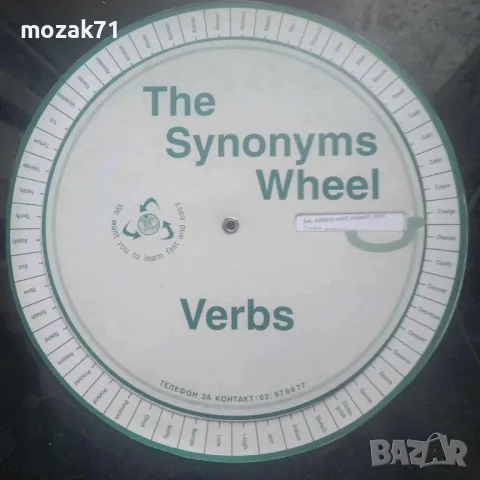 Учебници и речници по английски, снимка 4 - Чуждоезиково обучение, речници - 47304978