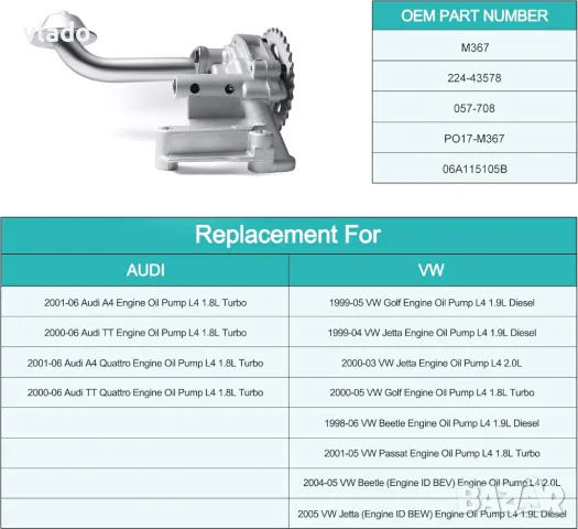 Маслена помпа за Volkswagen / Audi 06A115105B, снимка 9 - Части - 47258530