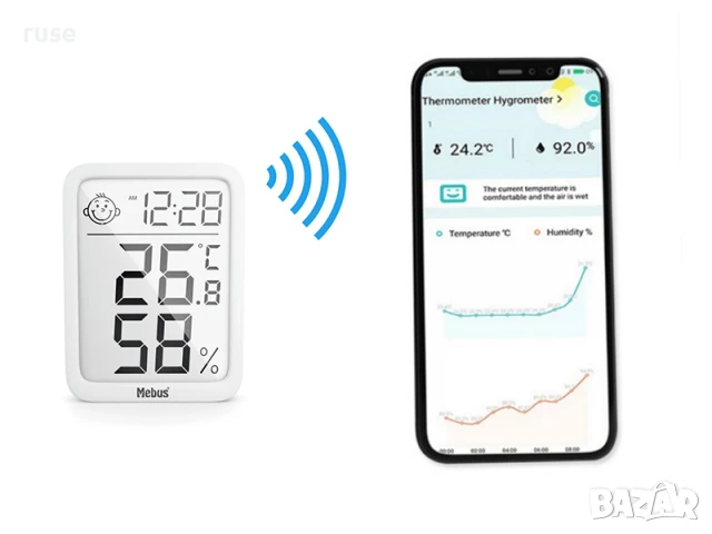 НОВИ! Цифров термометър и хигрометър с безжично предаване