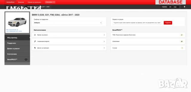 HaynesPro ОНЛАЙН Сервизна база данни / Workshop Database, снимка 4 - Аксесоари и консумативи - 39780664