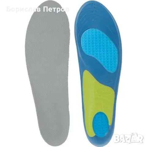 Oртопедични стелки за обувки на "DR SCHOLL", снимка 5 - Ортопедични стелки - 55749444