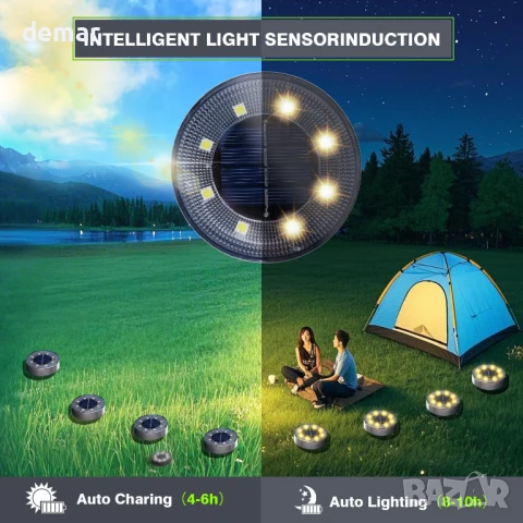 SEEMAIL Соларни земни лампи за външен монтаж, IP68, 8 LED, 4 броя, снимка 5 - Соларни лампи - 50594244