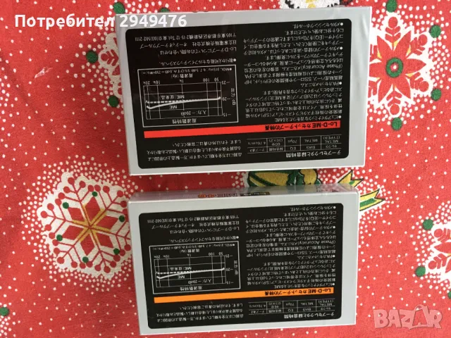 аудио касети LO-D /HITACHI/ 46,60, снимка 2 - Аудио касети - 48267438