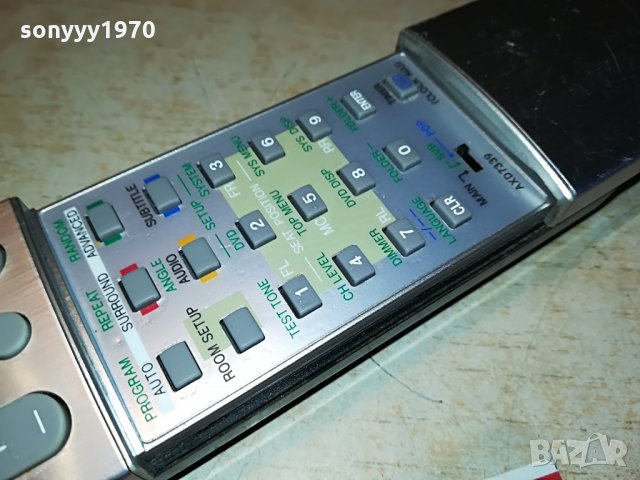 PIONEER AXD7339 REMOTE ВНОС SWISS 0703222022, снимка 12 - Други - 36027583