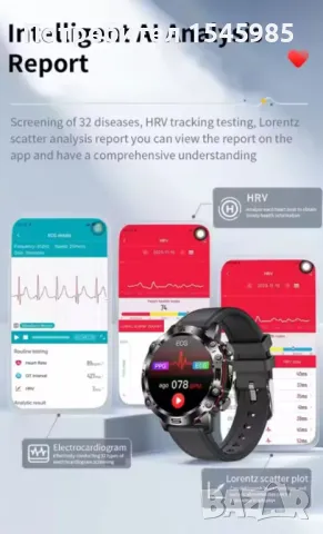 Луксозен смарт часовник ET 485 amolet, снимка 4 - Мъжки - 43745896