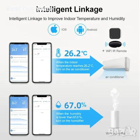 Tuya Интелигентен сензор за температура и влажност с USB, снимка 8 - Друга електроника - 48455587