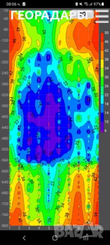 Търсене на вода с георадар, и багети., снимка 12 - Други услуги - 51086192