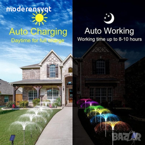 Соларна градинска лампа Медуза, снимка 6 - Соларни лампи - 44733227