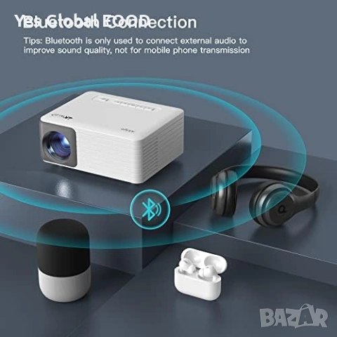 AKIYO мини проектор 8000LM с трипод, снимка 3 - Плейъри, домашно кино, прожектори - 53628230