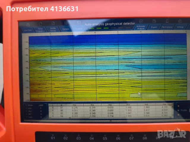Сондажи за вода за Варна и региона, снимка 8 - Други услуги - 55792460