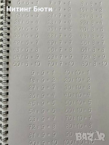 Магически тетрадки , снимка 3 - Други - 40306935