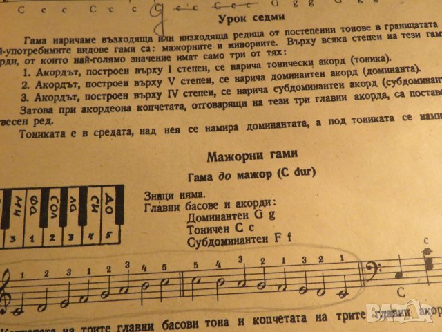 Аз уча акордеон Школа Самоучител, учебник за акордеон  12-120 баса Георги Наумов , снимка 9 - Акордеони - 35662502