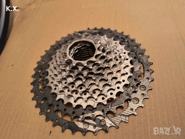 Капли от e-bike 28c , снимка 16 - Части за велосипеди - 53536385