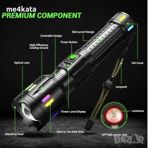 Мощен Алуминиев LED Фенер COBRA CB-G62 – 100W, 1000m Осветяване, 9800mAh Батерия, 5 Режима, USB Заре, снимка 8 - Друга електроника - 52671208