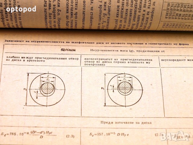 Справочник-Абразивна и диамантена обработка на материалите. Техника-1981г., снимка 6 - Специализирана литература - 34416342