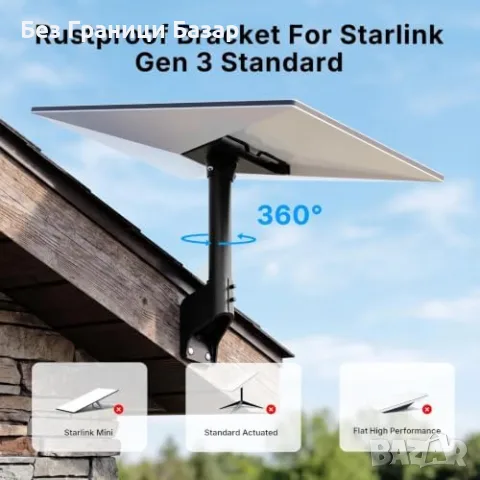 Нова Starlink Gen 3 V3 метална стойка 360° въртене 20° наклон за покрив и стена Държач антена, снимка 2 - Други стоки за дома - 56208449
