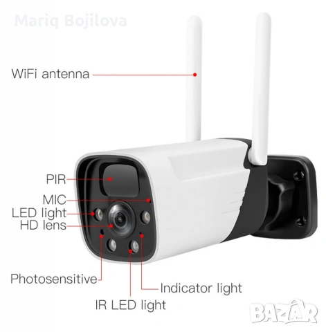 Камера с отделен соларен панел и датчик,4 диода,6MP,iCsee приложение, снимка 7 - Други - 53612420