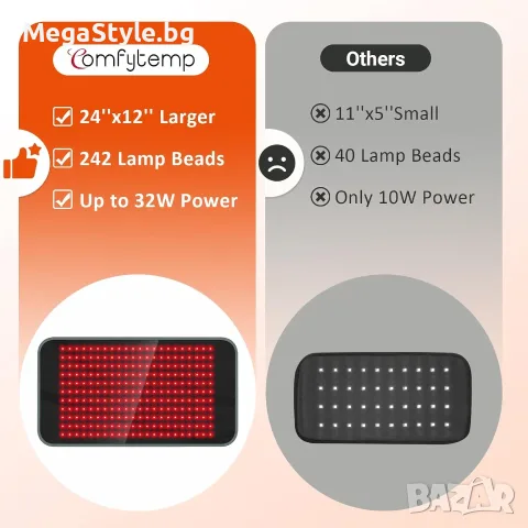 НОВ Голям Инфрачервен Колан / Подложка за Червена Светлина Comfytemp XXL 242 LED, снимка 5 - Козметични уреди - 55722635
