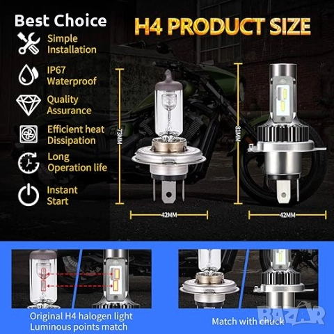 LED крушки за мотоциклет Amoluo H4/HS1, снимка 2 - Части - 52714780