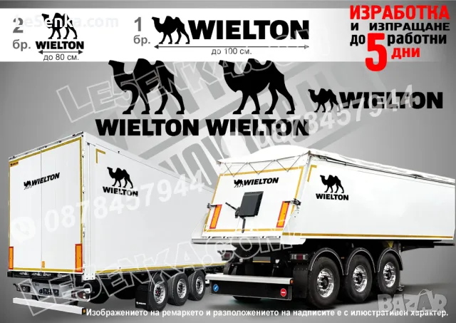 MEILLER KIPPER надписи за ремарке, полуремарке, фургон, мегатрейлър, джъмбо, соло, гондола, снимка 4 - Аксесоари и консумативи - 29338824