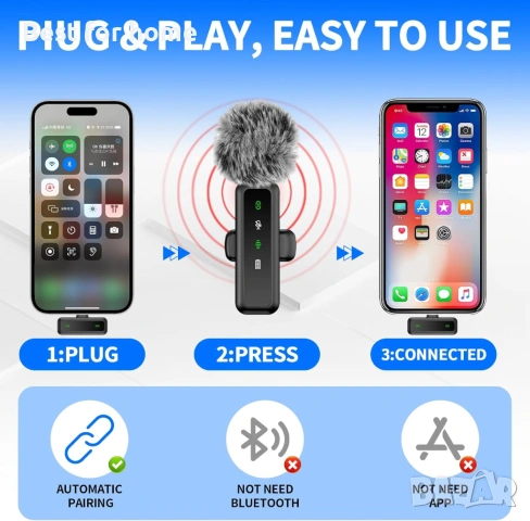 Комплект 2 бр. Безжични микрофони с LED дисплей и Шумопотискане – за iPhone, Android, iPad и PC, снимка 3 - Микрофони - 53211814