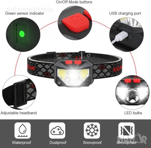 Челник със сензор за движение + кабел - 201