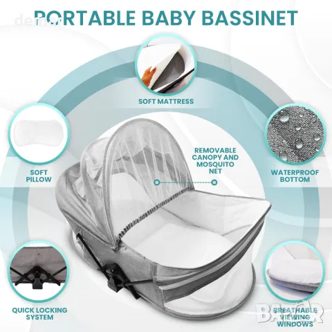 Blue Zeri бебешко легло, леко и компактно, за пътуване и къмпинг, сиво, снимка 2 - Други - 49711475