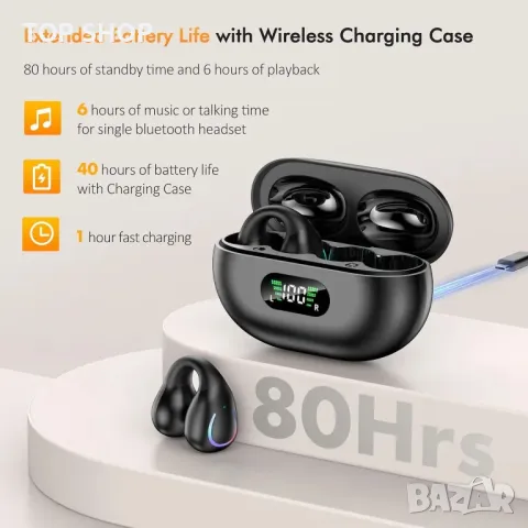 Безжични слушалки Bluetooth 5.3, спортни слушалки, снимка 7 - Bluetooth слушалки - 48474737