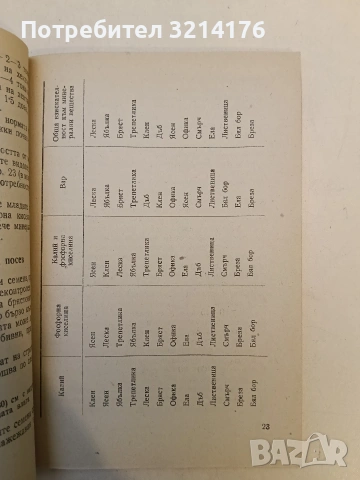 Инструкция за произвеждане на фиданки в горските разсадници – Сборник (1951), снимка 18 - Специализирана литература - 48335383