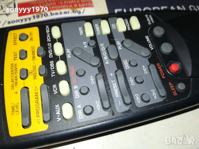 yamaha audio remote-внос swiss 2306231629, снимка 4 - Ресийвъри, усилватели, смесителни пултове - 41332451
