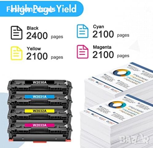 Нови 4 броя тонер касети мастило офис принтер 415A 415X M479FDW за HP 415A 415X Color LaserJet Pro, снимка 3 - Други - 42345524