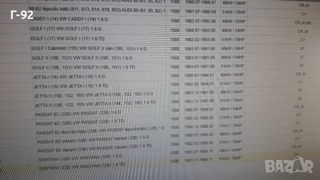 068103383FM=285.022=285.023**NEU**ELRING**VW**ГАРНИТУРА ЗА ГЛАВАТА**, снимка 4 - Части - 40052195