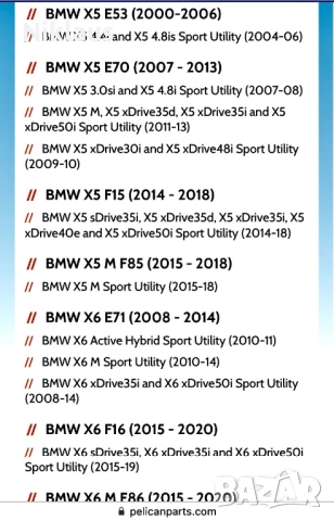 Клапан Парно BMW X5,X6,и други, снимка 5 - Части - 53578268