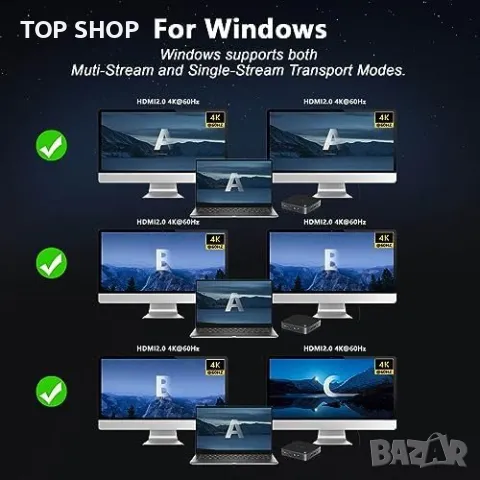 Нова 12 в 1 USB C докинг станция два монитора Windows MST Dock с 8K HDMI 2.1  Хъб, снимка 5 - Друга електроника - 49451238