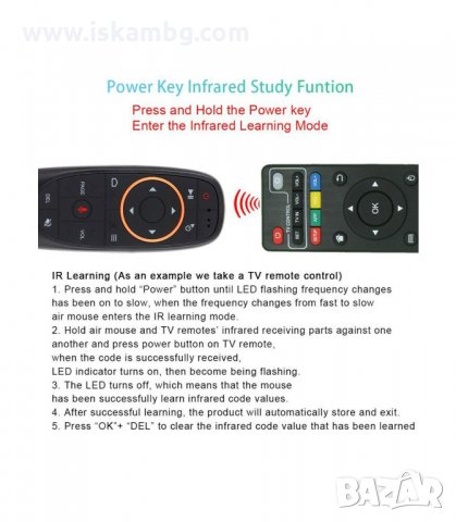 БЕЗЖИЧНА МИШКА AIR MOUSE - код G10, снимка 2 - Стойки, 3D очила, аксесоари - 33931028