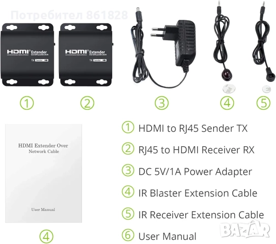 HDMI екстендер през LAN, снимка 6 - Друга електроника - 52945148