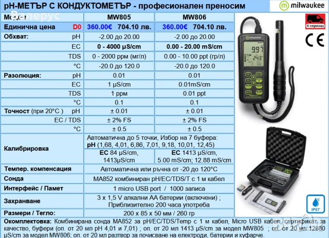 Кондуктометри, снимка 3 - Други стоки за дома - 30228449