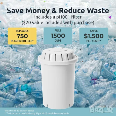 Кана за алкална вода Invigorated Water,НОВО, снимка 6 - Кани - 48250371